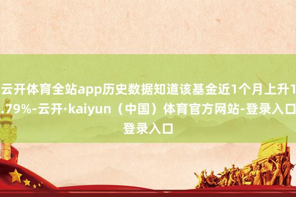 云开体育全站app历史数据知道该基金近1个月上升1.79%-云开·kaiyun（中国）体育官方网站-登录入口
