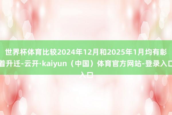 世界杯体育比较2024年12月和2025年1月均有彰着升迁-云开·kaiyun（中国）体育官方网站-登录入口